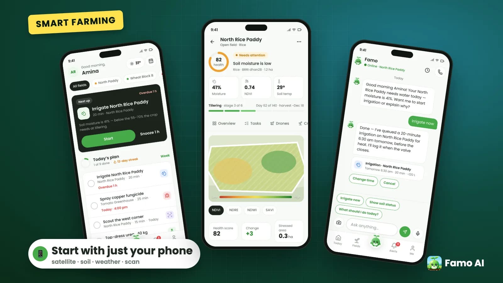 Smart Farming for Small Farms: 7 Practical Ways to Start with Just Your Phone