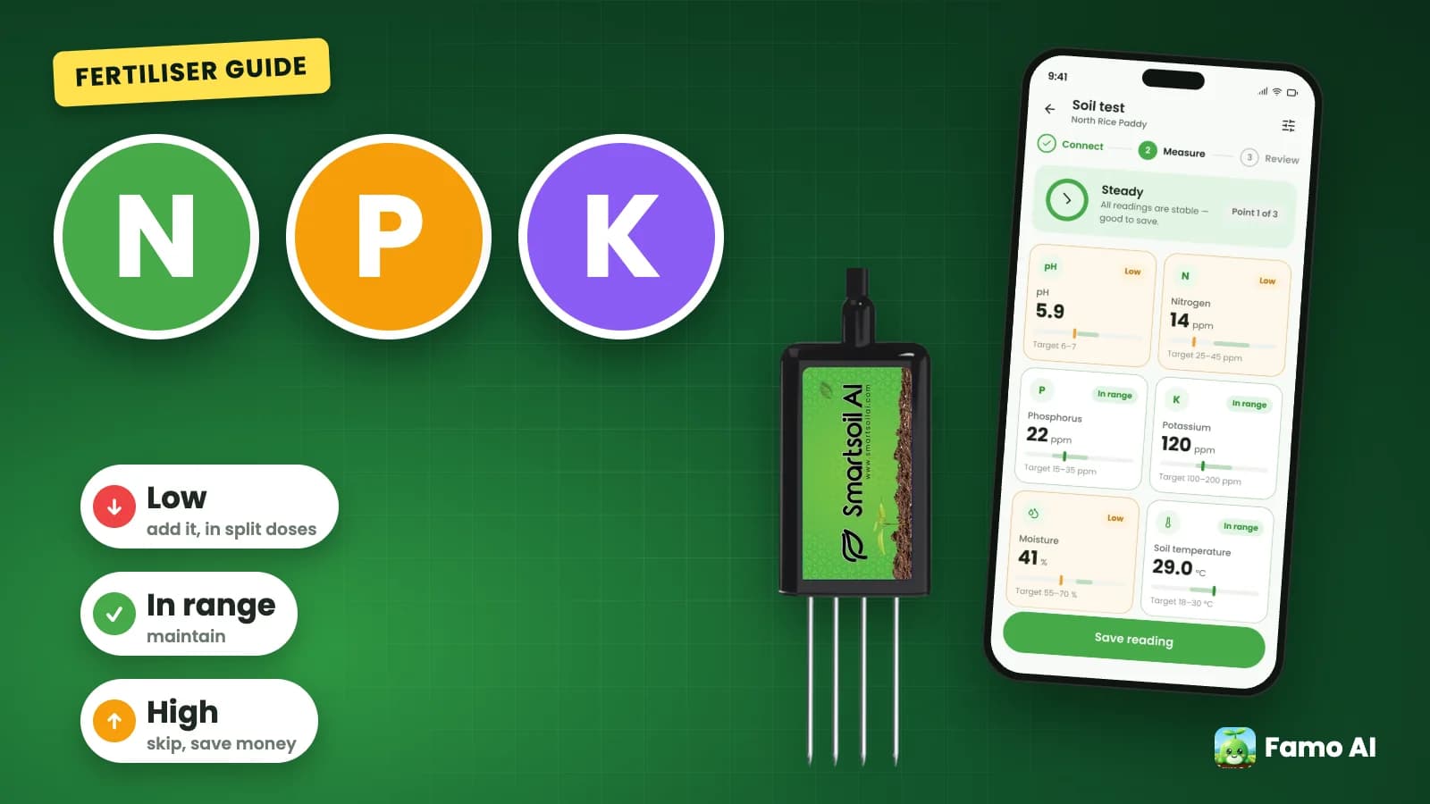 NPK Explained: What Your Nitrogen, Phosphorus and Potassium Readings Mean for Fertiliser