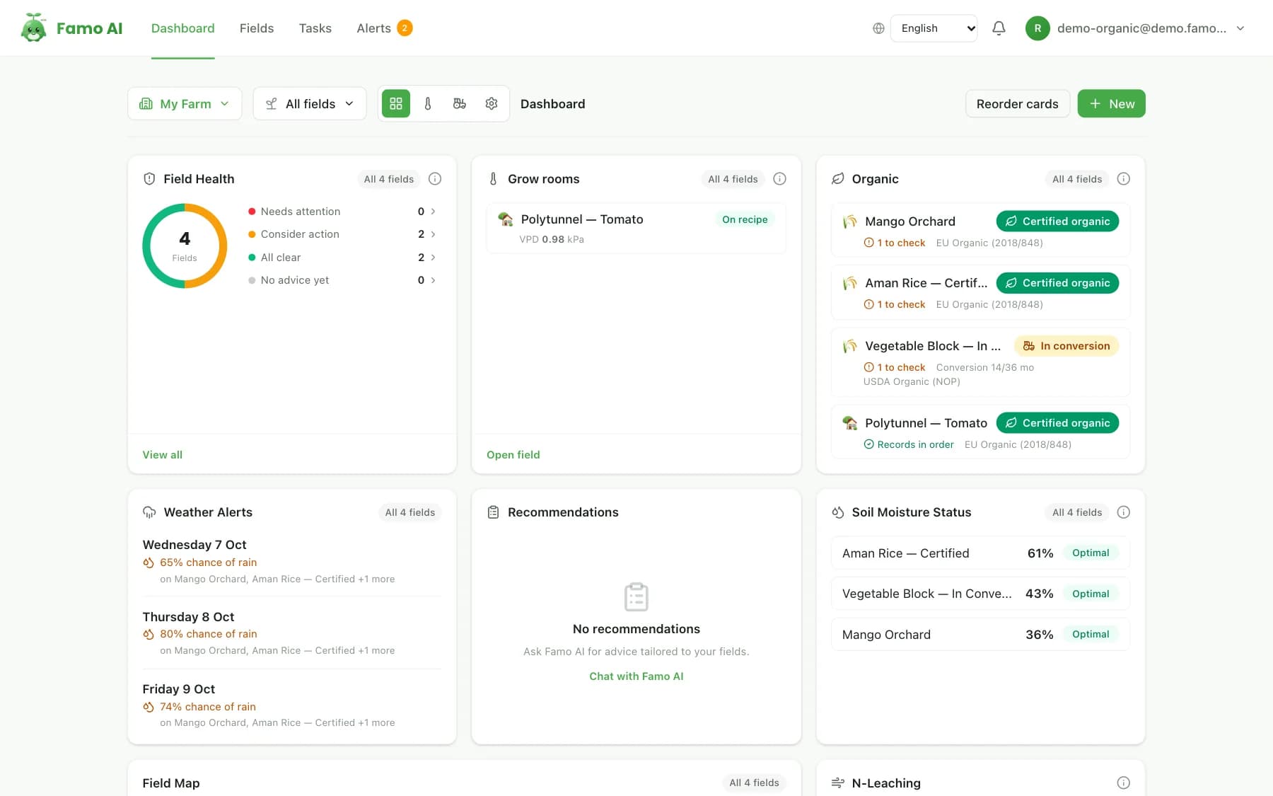 Every field's organic status