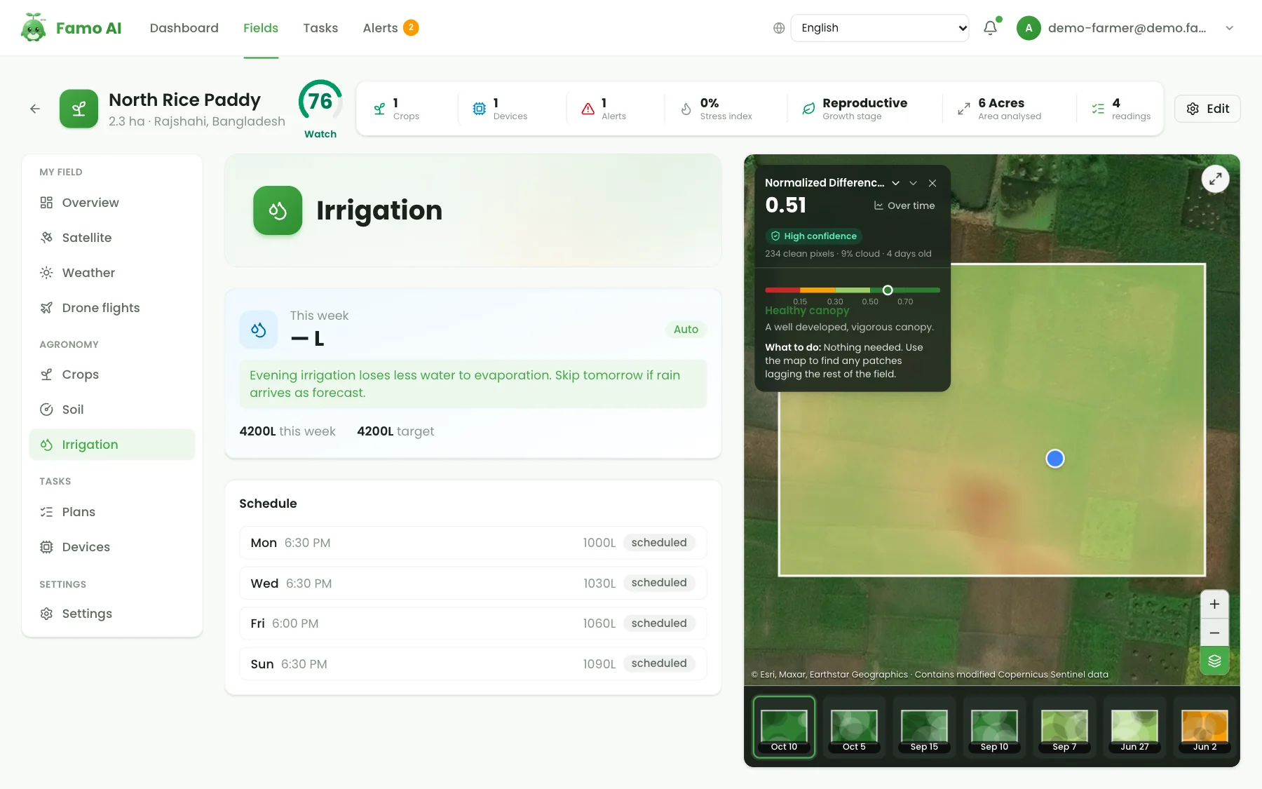 A farmer dashboard irrigation view showing the weekly water plan and schedule for a field