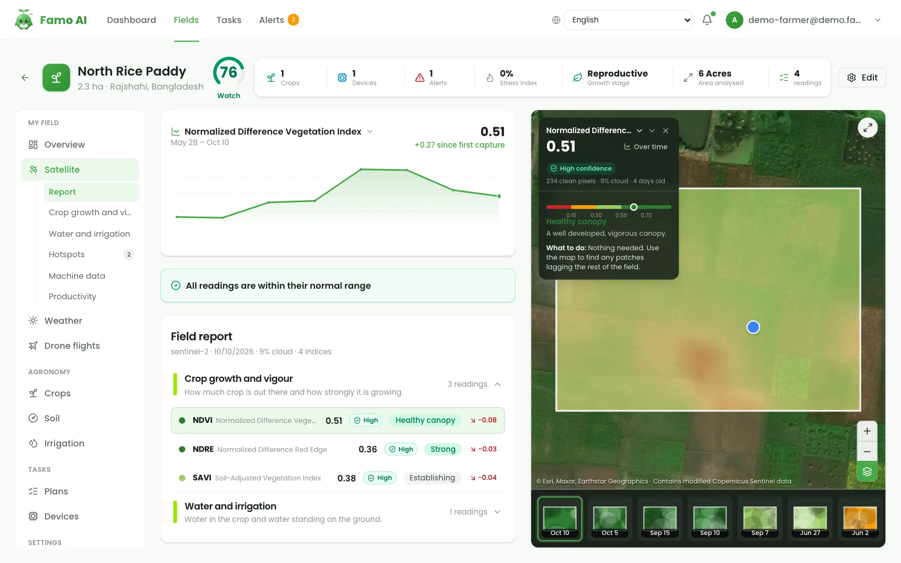 The Famo AI satellite field report with crop health maps and history