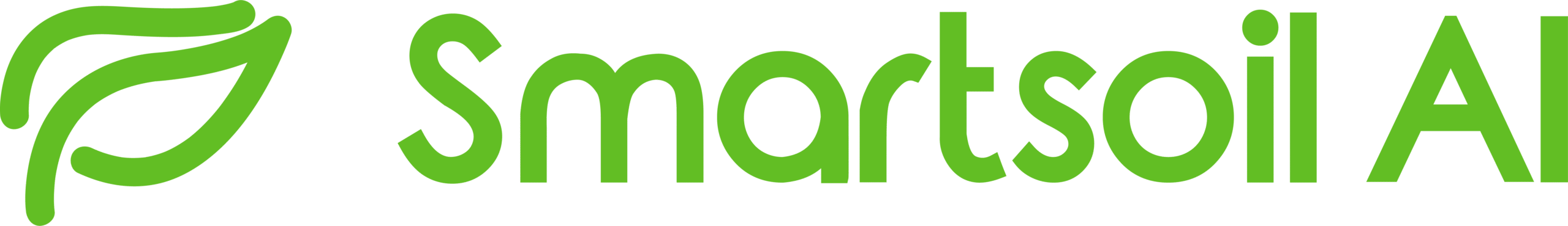 Smartsoil AI